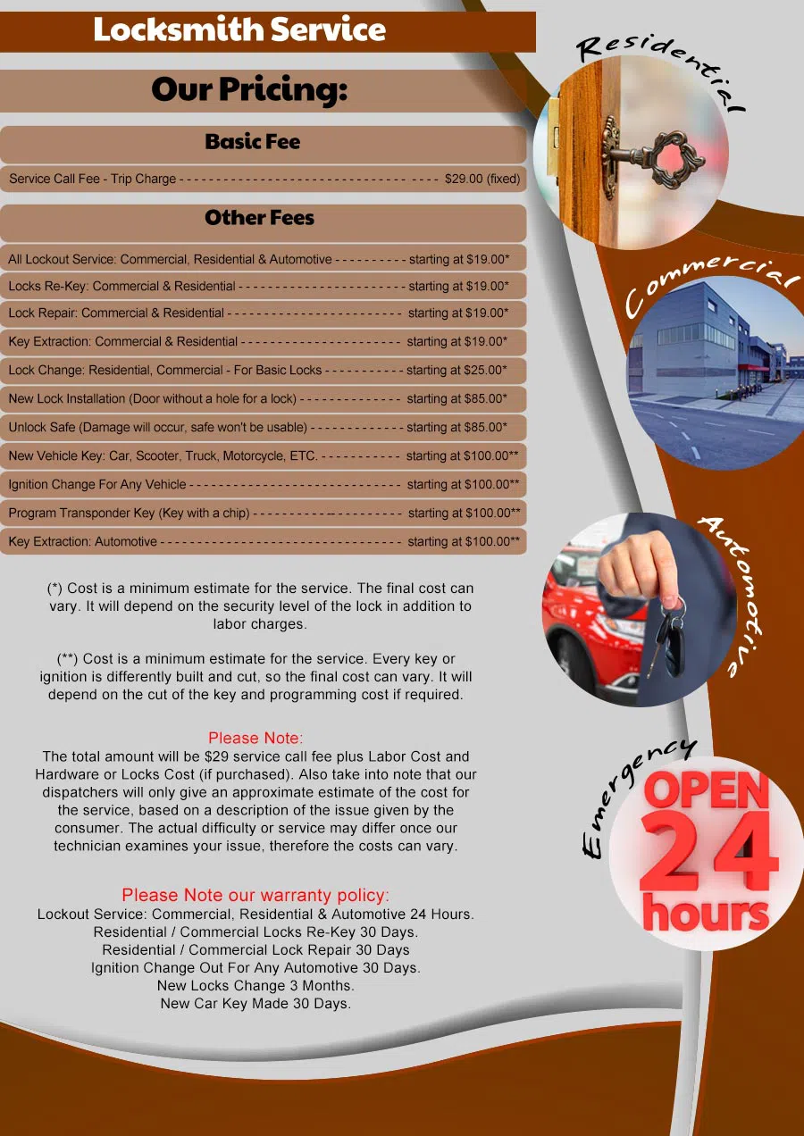 Locksmith Key Shop Lake Worth, FL 561-342-1934